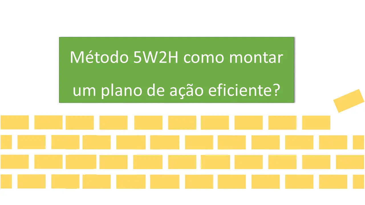 Método 5W2H como montar um plano de ação eficiente